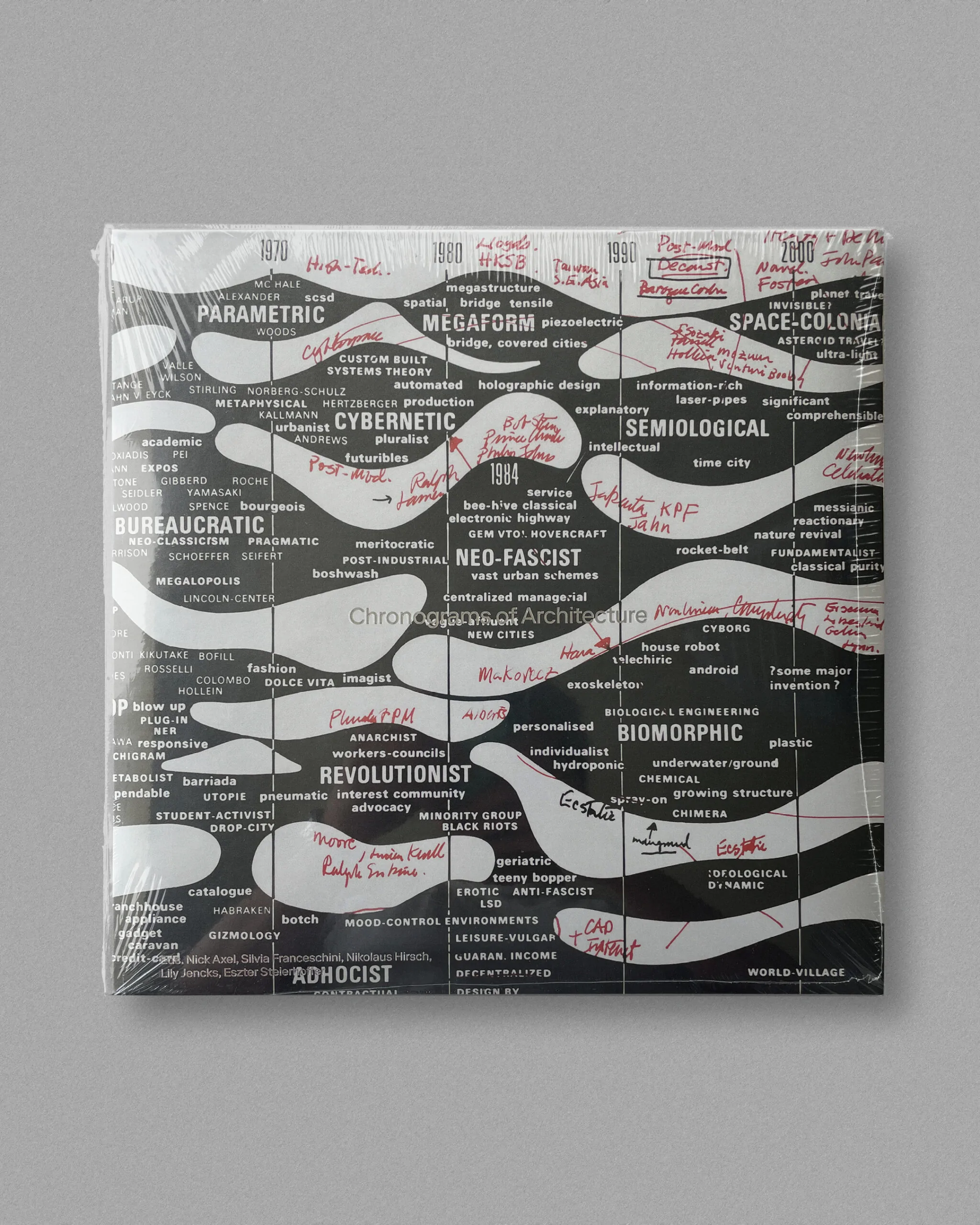 CIVA Jencks – Mockup